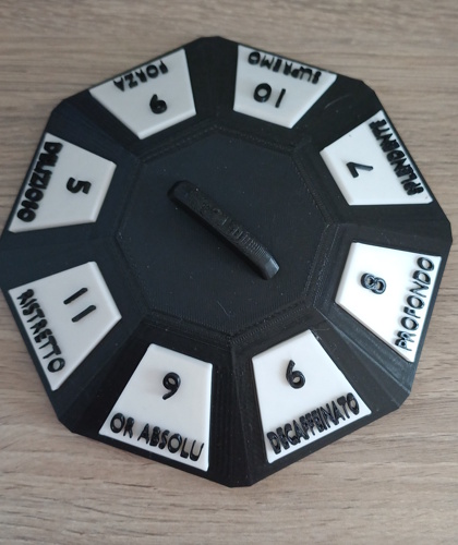 Plaquettes pour porte-capsules rotatif